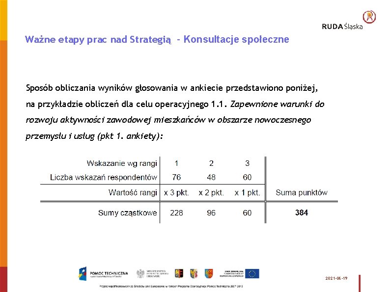 Ważne etapy prac nad Strategią - Konsultacje społeczne Sposób obliczania wyników głosowania w ankiecie