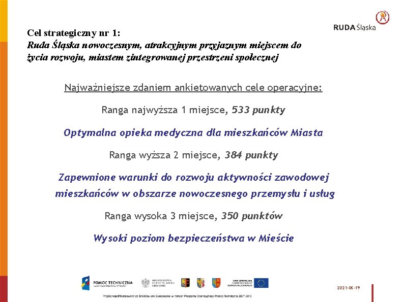 Cel strategiczny nr 1: Ruda Śląska nowoczesnym, atrakcyjnym przyjaznym miejscem do życia rozwoju, miastem