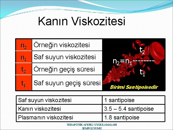 Kanın Viskozitesi n 2 Örneğin viskozitesi n 1 Saf suyun viskozitesi t 2 Örneğin