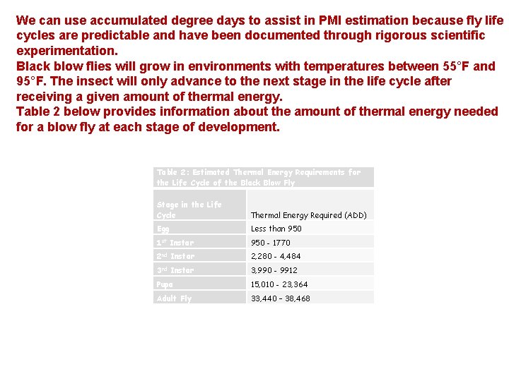 We can use accumulated degree days to assist in PMI estimation because fly life