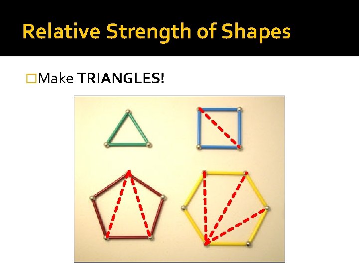 Relative Strength of Shapes �Make TRIANGLES! 