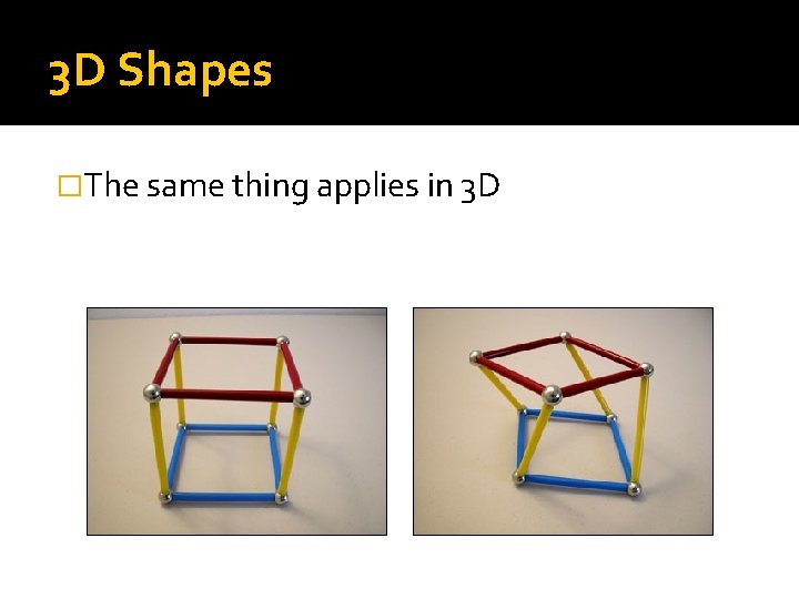 3 D Shapes �The same thing applies in 3 D 