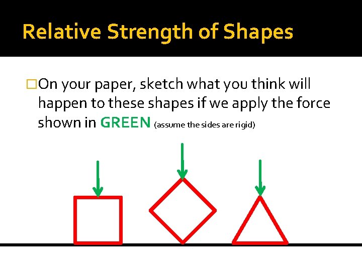 Relative Strength of Shapes �On your paper, sketch what you think will happen to