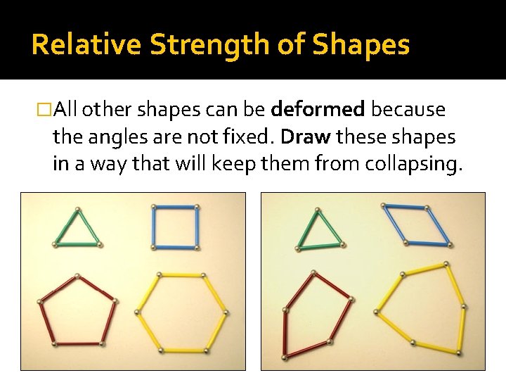 Relative Strength of Shapes �All other shapes can be deformed because the angles are