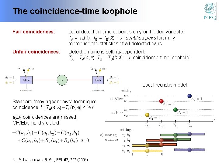 The coincidence-time loophole Fair coincidences: Local detection time depends only on hidden variable: TA