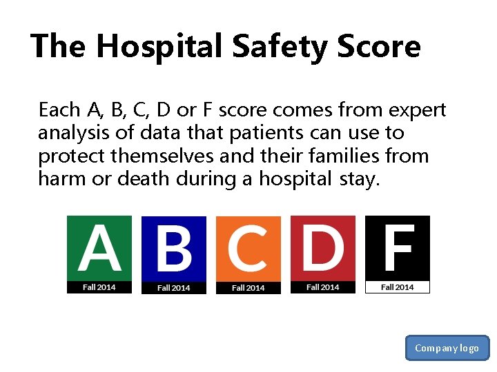 The Hospital Safety Score Each A, B, C, D or F score comes from