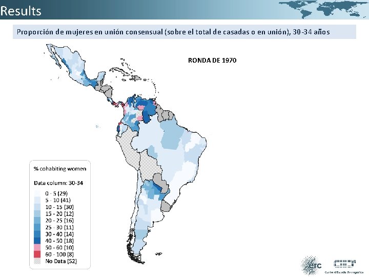 Results Proporción de mujeres en unión consensual (sobre el total de casadas o en