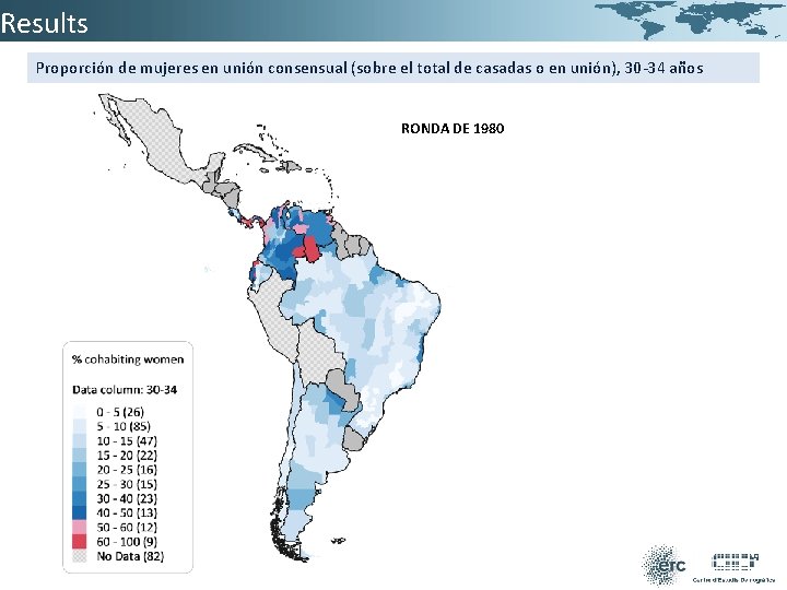 Results Proporción de mujeres en unión consensual (sobre el total de casadas o en