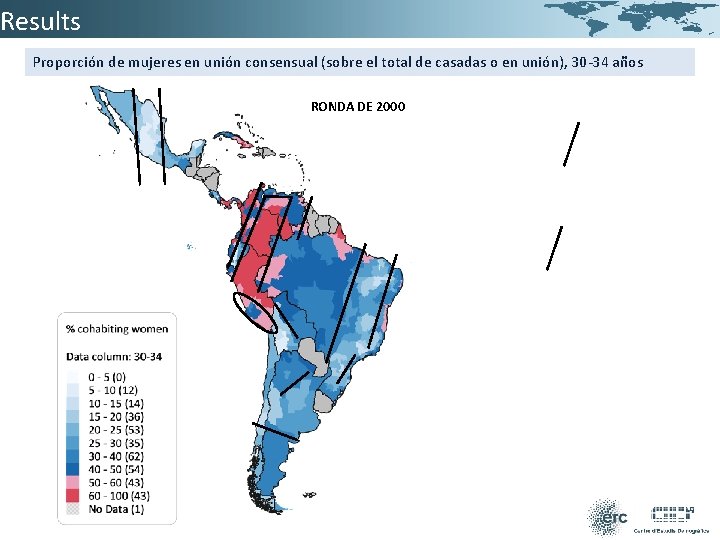 Results Proporción de mujeres en unión consensual (sobre el total de casadas o en