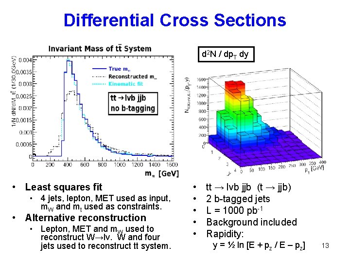 Measuring the Top Quark Pair Production Cross Section