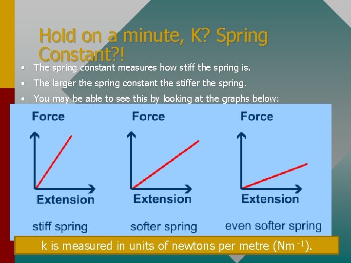  • Hold on a minute, K? Spring Constant? ! The spring constant measures