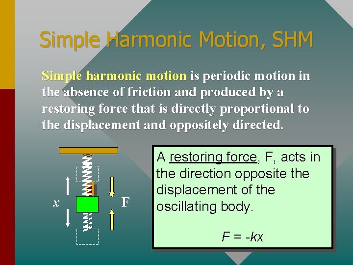 Simple Harmonic Motion, SHM Simple harmonic motion is periodic motion in the absence of