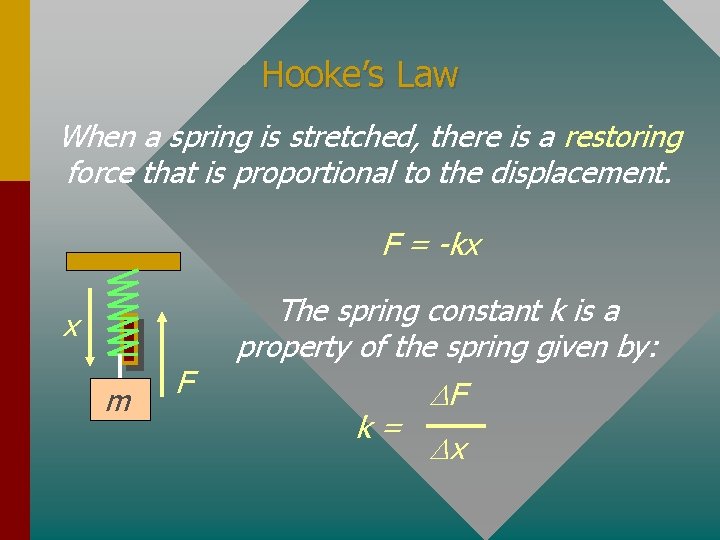 Hooke’s Law When a spring is stretched, there is a restoring force that is