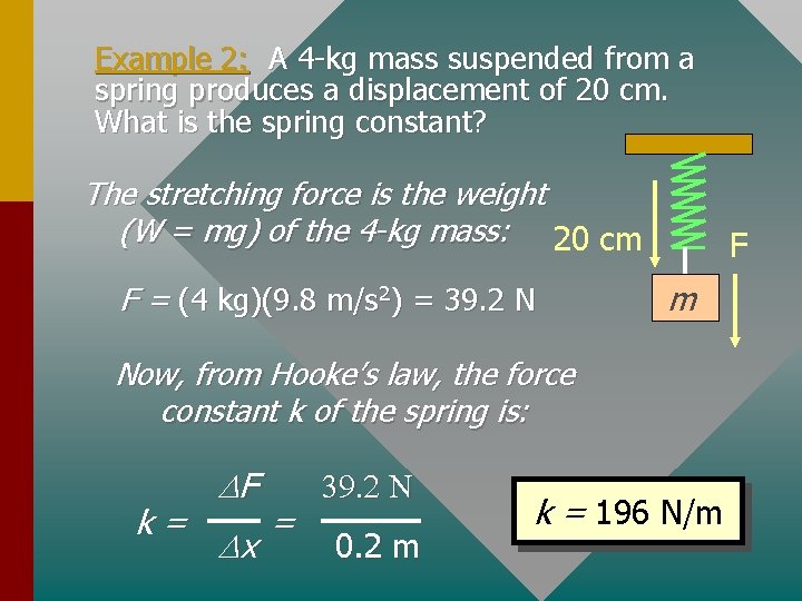 Example 2: A 4 -kg mass suspended from a spring produces a displacement of