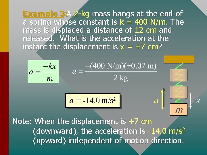 Example 3: A 2 -kg mass hangs at the end of a spring whose