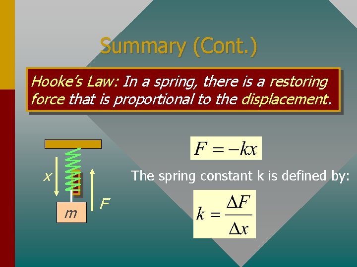 Summary (Cont. ) Hooke’s Law: In a spring, there is a restoring force that