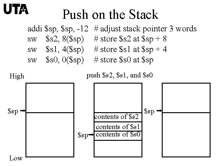 Push on the Stack addi $sp, -12 sw $s 2, 8($sp) sw $s 1,