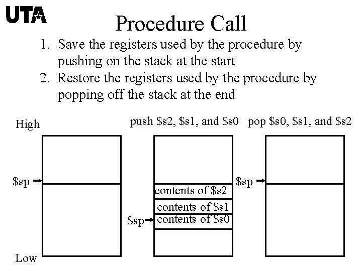 Procedure Call 1. Save the registers used by the procedure by pushing on the
