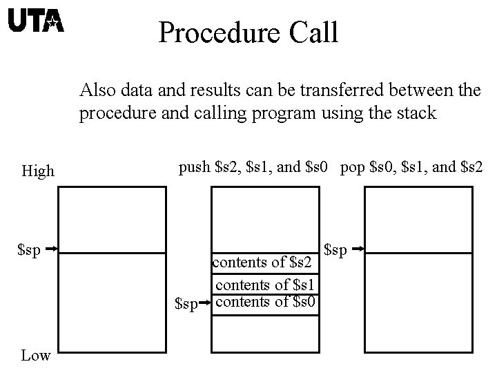 Procedure Call Also data and results can be transferred between the procedure and calling