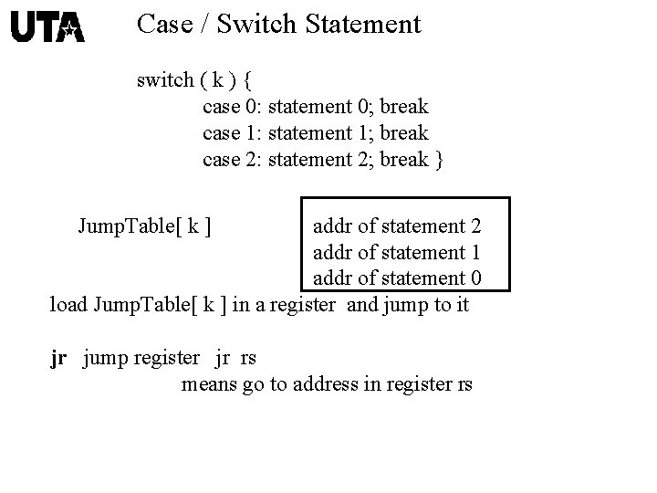 Case / Switch Statement switch ( k ) { case 0: statement 0; break