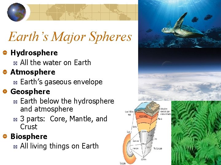 Earth’s Major Spheres Hydrosphere All the water on Earth Atmosphere Earth’s gaseous envelope Geosphere