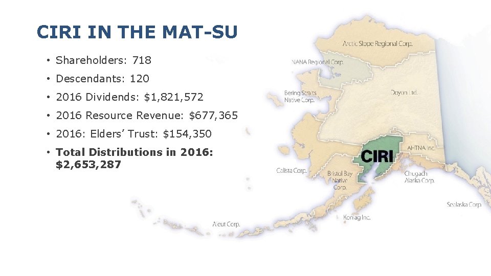 CIRI IN THE MAT-SU • Shareholders: 718 • Descendants: 120 • 2016 Dividends: $1,