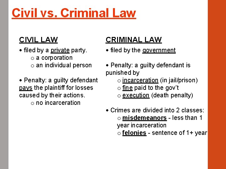 Civil vs. Criminal Law CIVIL LAW CRIMINAL LAW filed by a private party. o