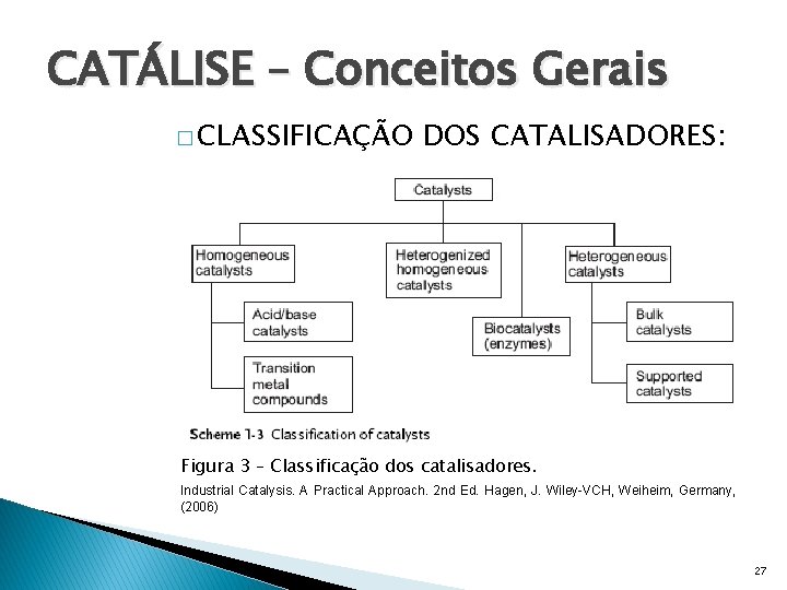 CATÁLISE – Conceitos Gerais � CLASSIFICAÇÃO DOS CATALISADORES: Figura 3 – Classificação dos catalisadores.