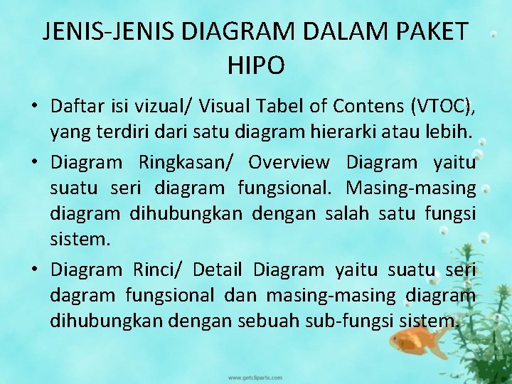 JENIS-JENIS DIAGRAM DALAM PAKET HIPO • Daftar isi vizual/ Visual Tabel of Contens (VTOC),