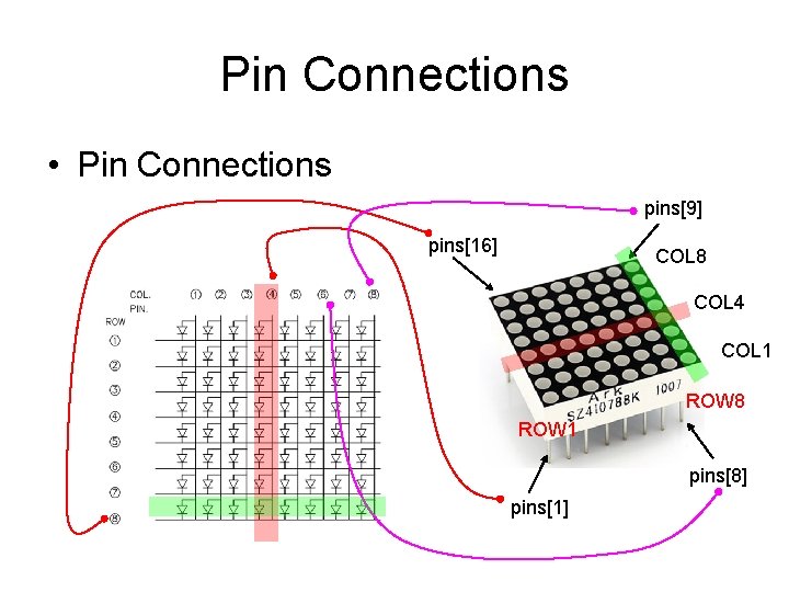 Pin Connections • Pin Connections pins[9] pins[16] COL 8 COL 4 COL 1 ROW