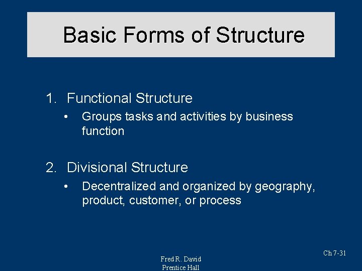 Basic Forms of Structure 1. Functional Structure • Groups tasks and activities by business Basic Forms of Structure 1. Functional Structure • Groups tasks and activities by business