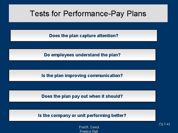Tests for Performance-Pay Plans Does the plan capture attention? Do employees understand the plan? Tests for Performance-Pay Plans Does the plan capture attention? Do employees understand the plan?