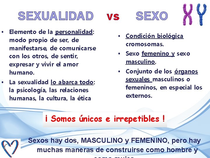 SEXUALIDAD • Elemento de la personalidad: modo propio de ser, de manifestarse, de comunicarse