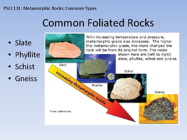 PSCI 131: Metamorphic Rocks: Common Types Common Foliated Rocks • • Slate Phyllite Schist