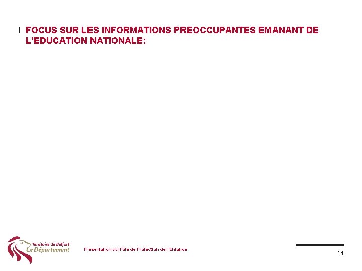 I FOCUS SUR LES INFORMATIONS PREOCCUPANTES EMANANT DE L’EDUCATION NATIONALE: Présentation du Pôle de