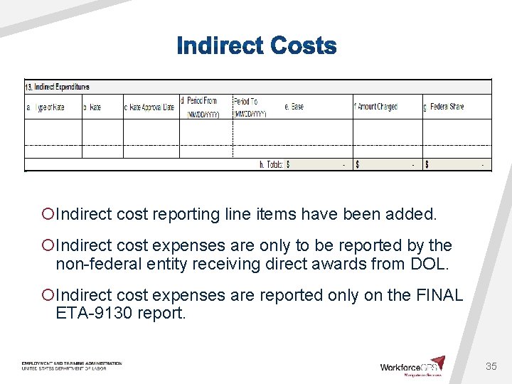 ¡Indirect cost reporting line items have been added. ¡Indirect cost expenses are only to