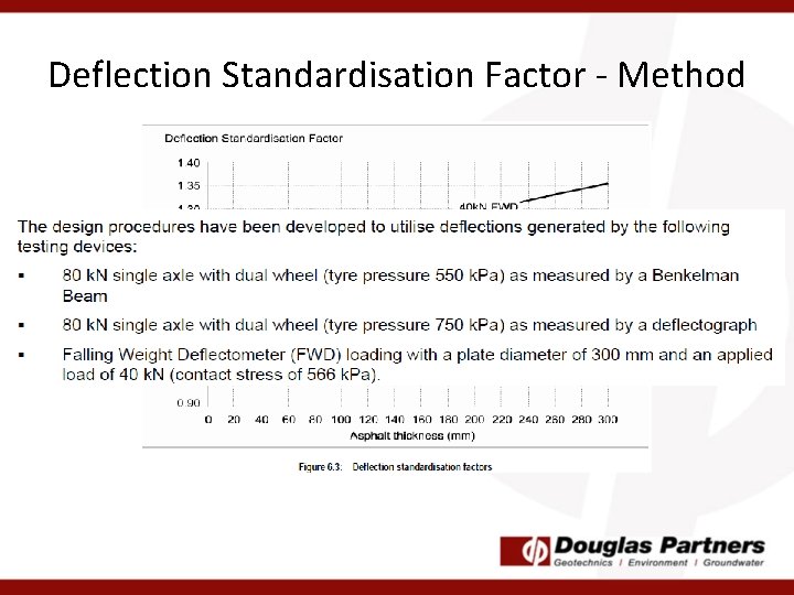 Deflection Standardisation Factor - Method 