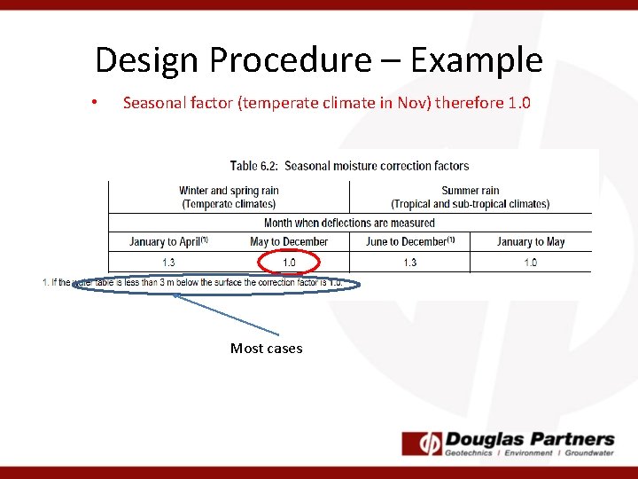 Design Procedure – Example • Seasonal factor (temperate climate in Nov) therefore 1. 0