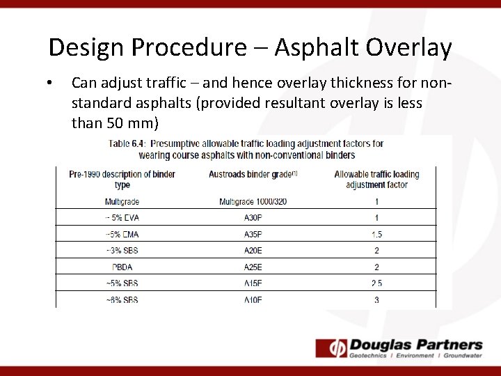 Design Procedure – Asphalt Overlay • Can adjust traffic – and hence overlay thickness