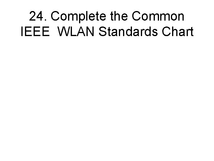 24. Complete the Common IEEE WLAN Standards Chart 