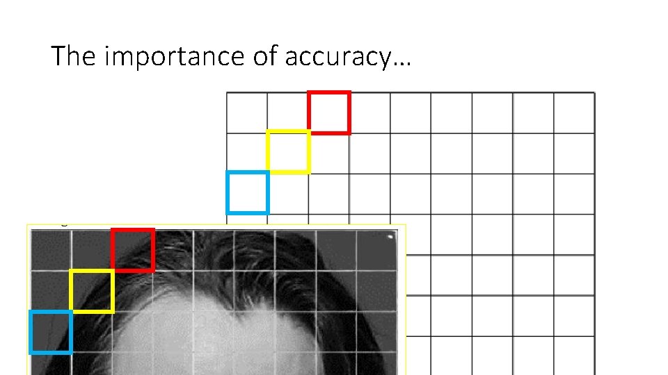 The importance of accuracy… 