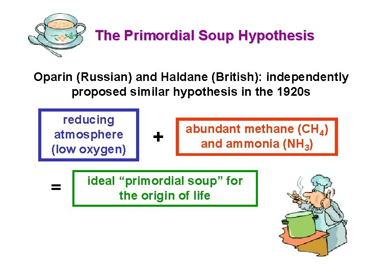 The Primordial Soup Hypothesis Oparin (Russian) and Haldane (British): independently proposed similar hypothesis in