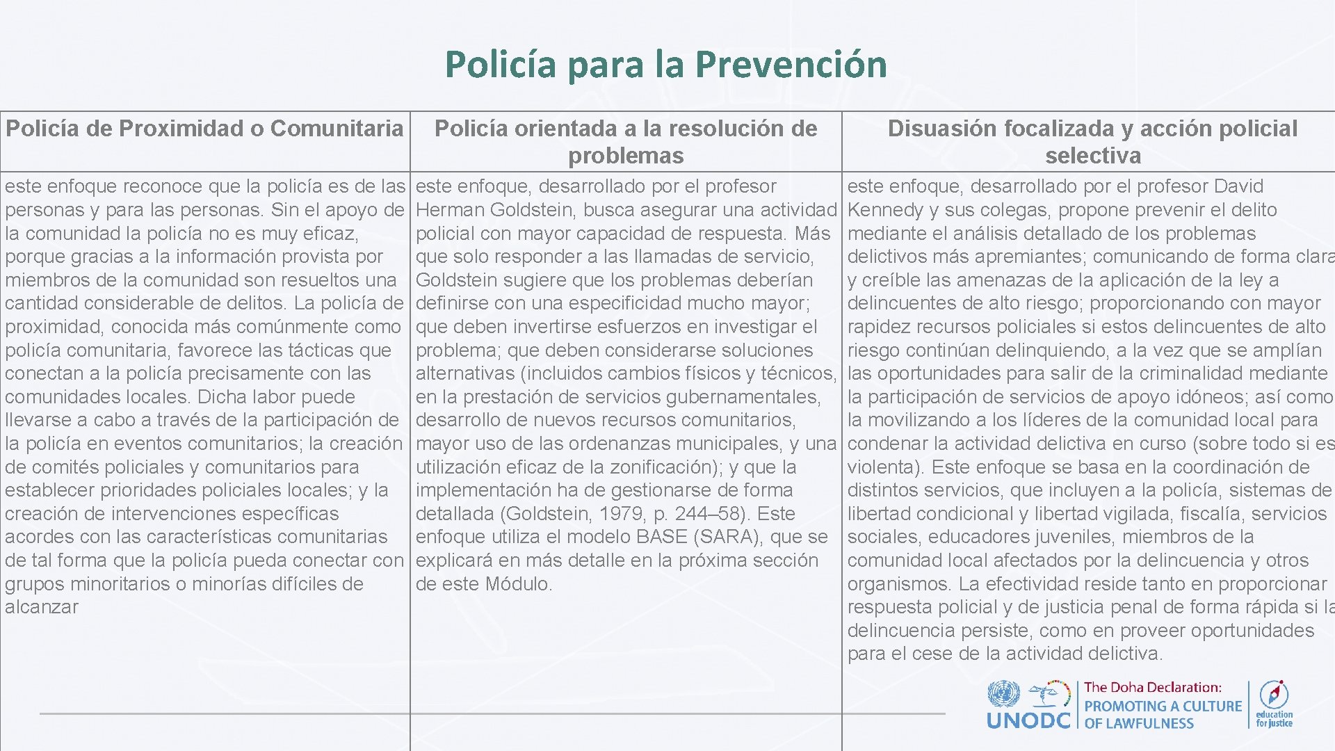 Policía para la Prevención Policía de Proximidad o Comunitaria Policía orientada a la resolución