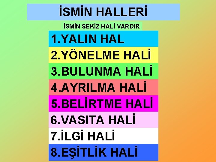 İSMİN HALLERİ İSMİN SEKİZ HALİ VARDIR 1. YALIN HAL 2. YÖNELME HALİ 3. BULUNMA İSMİN HALLERİ İSMİN SEKİZ HALİ VARDIR 1. YALIN HAL 2. YÖNELME HALİ 3. BULUNMA