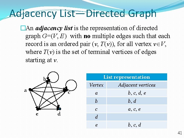 Graphs Chapter 10 1 Chapter Summary Graphs And