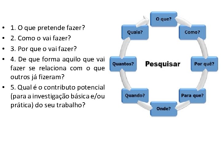 1. O que pretende fazer? 2. Como o vai fazer? 3. Por que o