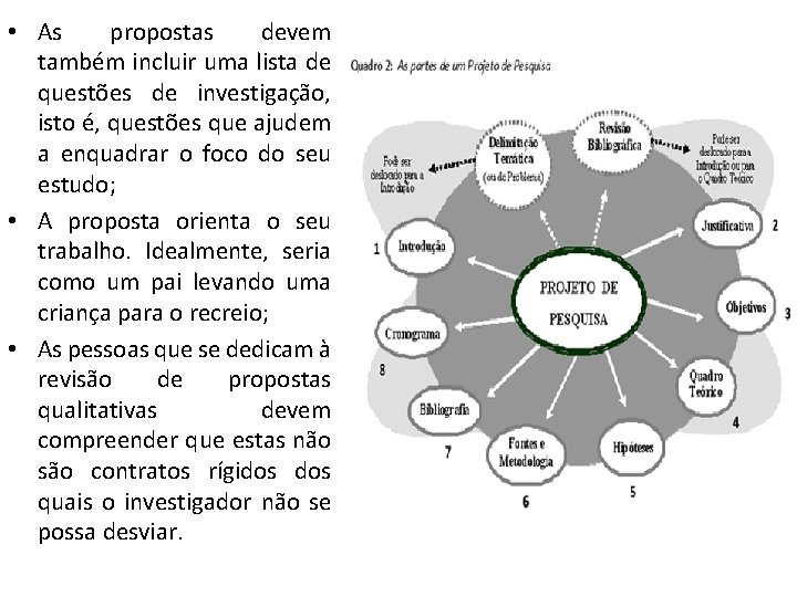  • As propostas devem também incluir uma lista de questões de investigação, isto