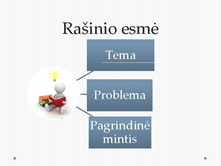 Rašinio esmė Tema Problema Pagrindinė mintis 