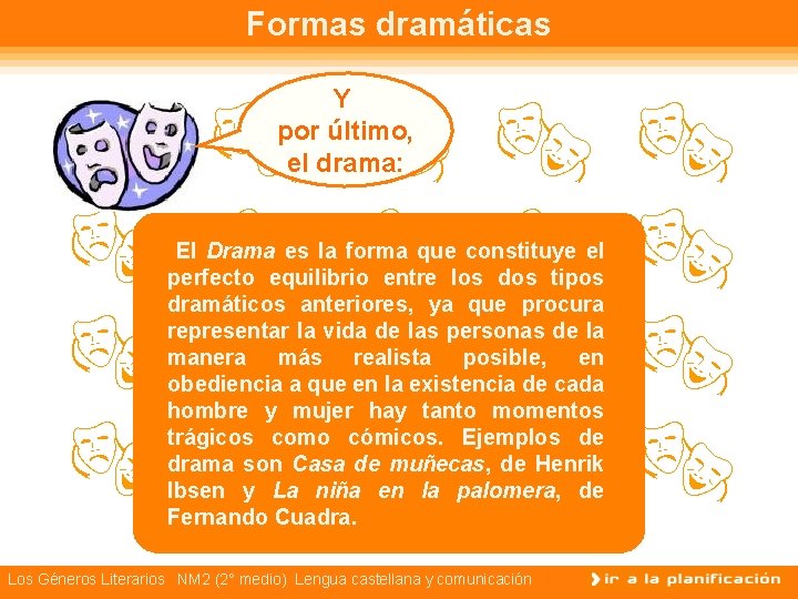 Formas dramáticas Y por último, el drama: El Drama es la forma que constituye