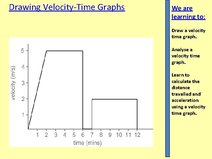 Drawing Velocity-Time Graphs We are learning to: Draw a velocity time graph. Analyse a